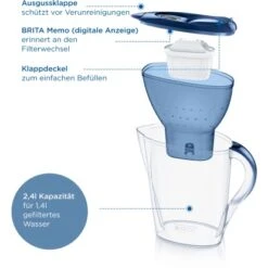 Brita Wasserfilter-Kanne Marella 2,4 L Blau Inkl. Maxtra Pro All-in-1 Kartusche -Küchenbedarf Discounter 4006387125233 2981 AI 02