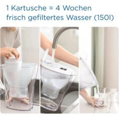 Brita Wasserfilter-Kanne Marella 2,4 L Blau Inkl. Maxtra Pro All-in-1 Kartusche -Küchenbedarf Discounter 4006387125233 2981 AI 03