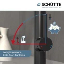 Schütte Spültischarmatur Mit Soft-Touch Schlauch Miami Schwarz-Matt -Küchenbedarf Discounter 4008431791470 2759 5