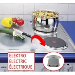 Wenko Herdabdeckplatten Universal Gewürze 2er Set Mehrfarbig -Küchenbedarf Discounter 686914 1068 6