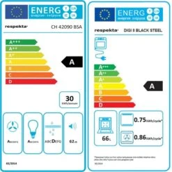 Küchenbedarf Discounter -Küchenbedarf Discounter 825077 4384 Energielabel