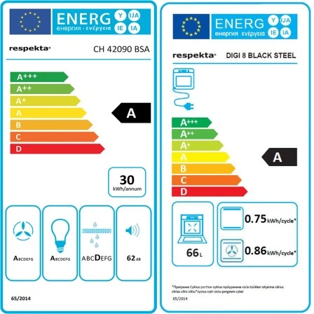 Respekta Backofen-Hauben Set EBDH-SET42090BS 90 Cm Black Steel 4 Respekta Backofen-Hauben Set EBDH-SET42090BS 90 Cm Black Steel – Bild 2