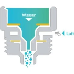 Puregreen Wassersparer Für Dusche Chrom -Küchenbedarf Discounter 994307 4257 08